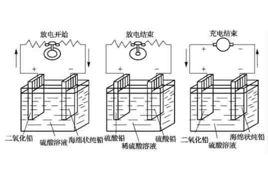 汽车解剖教具