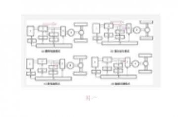 新能源汽车教具：燃料电池汽车的工作方式