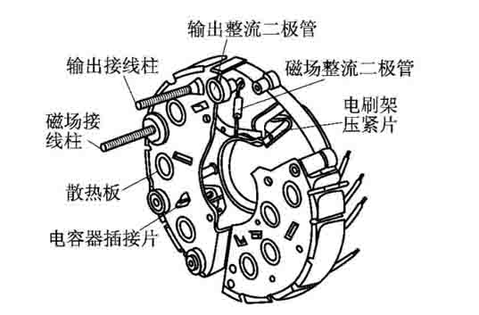 汽车教学设备整流器