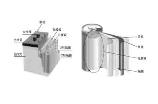 汽车结构教学模型