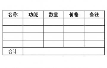 汽车美容实训设备怎么报价的，价格是多少