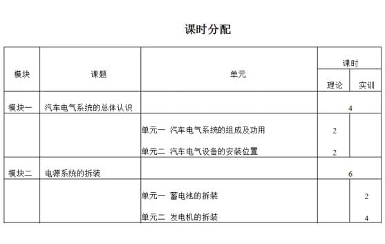 汽车拆装实训设备