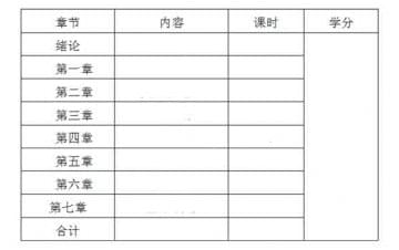 汽车电器设备与维修教学计划如何写?