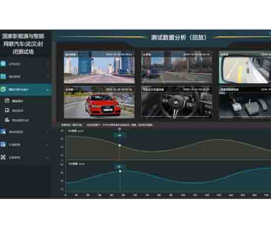 测试数据分析(测试数据回放)