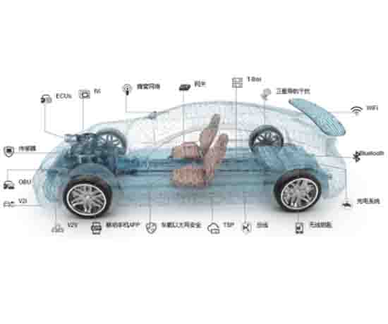 汽车信息安全测试(图1)