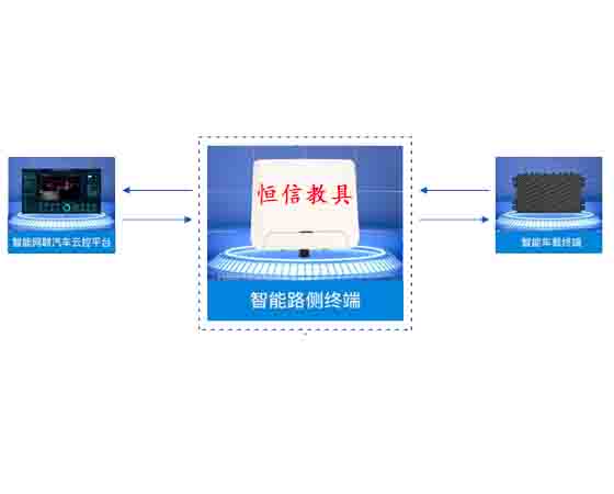 车联网智能路侧终端设备