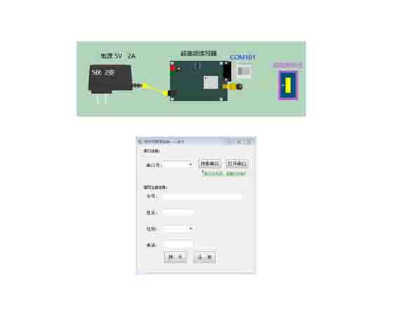 智能交通控制虚拟仿真