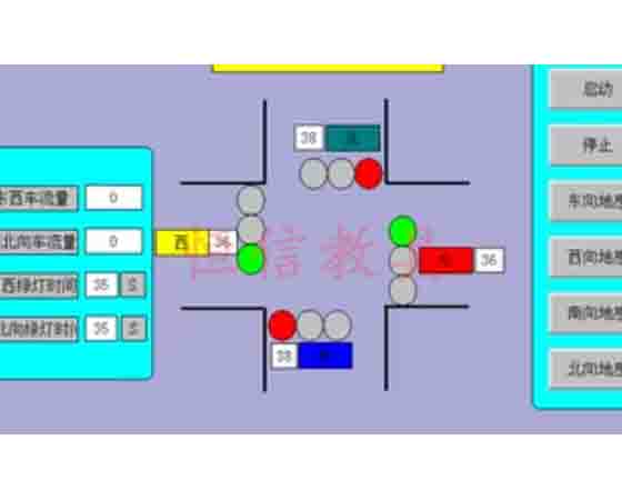 智慧交通PLC仿真系统