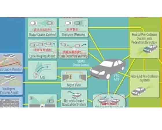 V2X智能网联系统设备