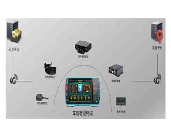 实训车智能管理终端