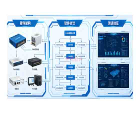 新能源汽车整车CAN总线开发实训系统