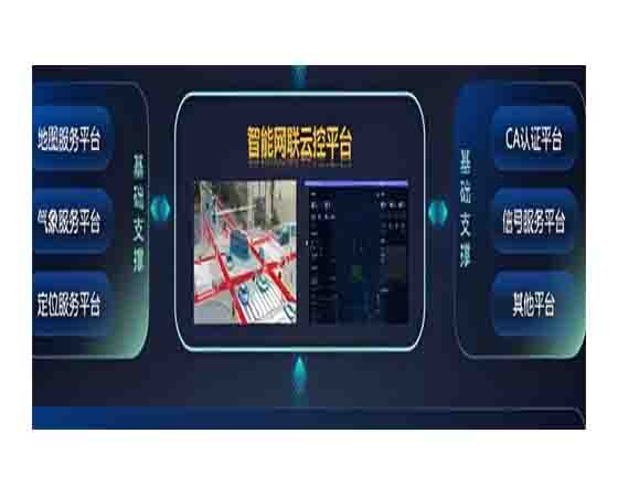 智能网联云控管理平台
